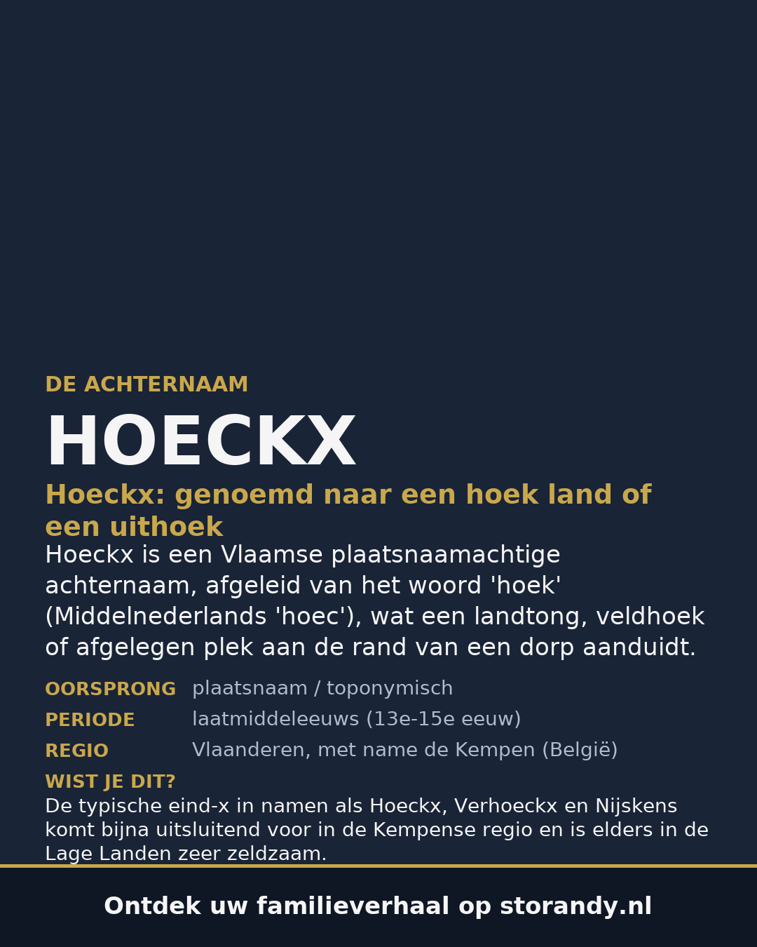 Familiewapen van de achternaam HOECKX