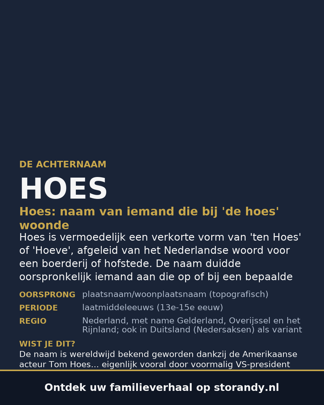 Familiewapen van de achternaam HOES
