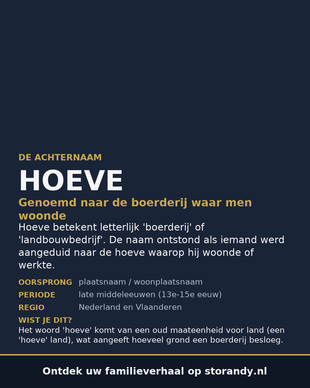 Familiewapen van de achternaam HOEVE