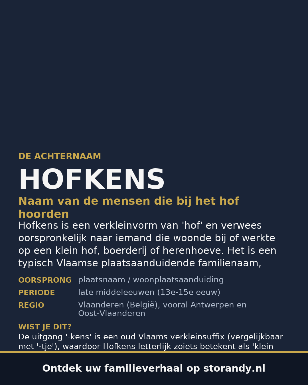 Familiewapen van de achternaam HOFKENS
