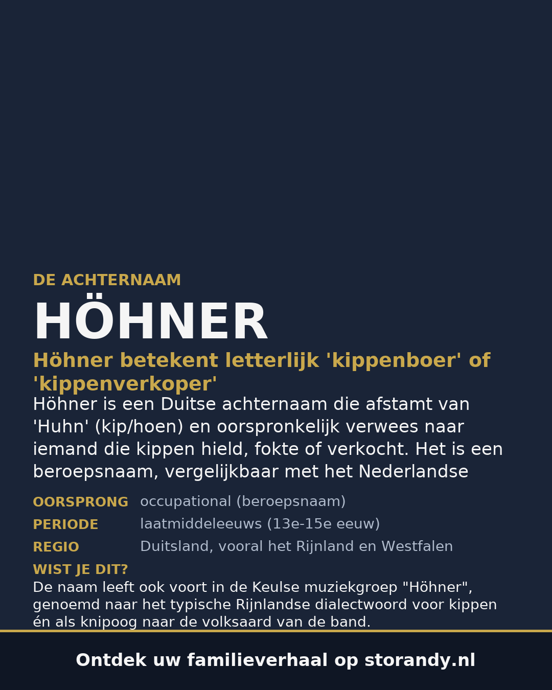 Familiewapen van de achternaam HÖHNER