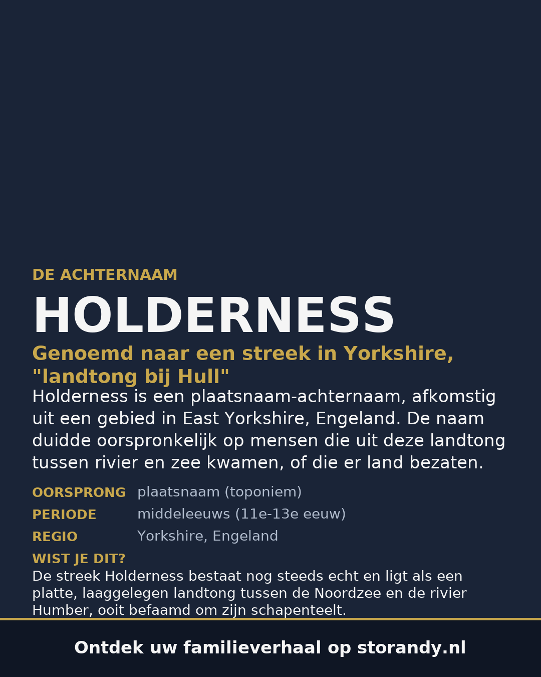 Familiewapen van de achternaam HOLDERNESS