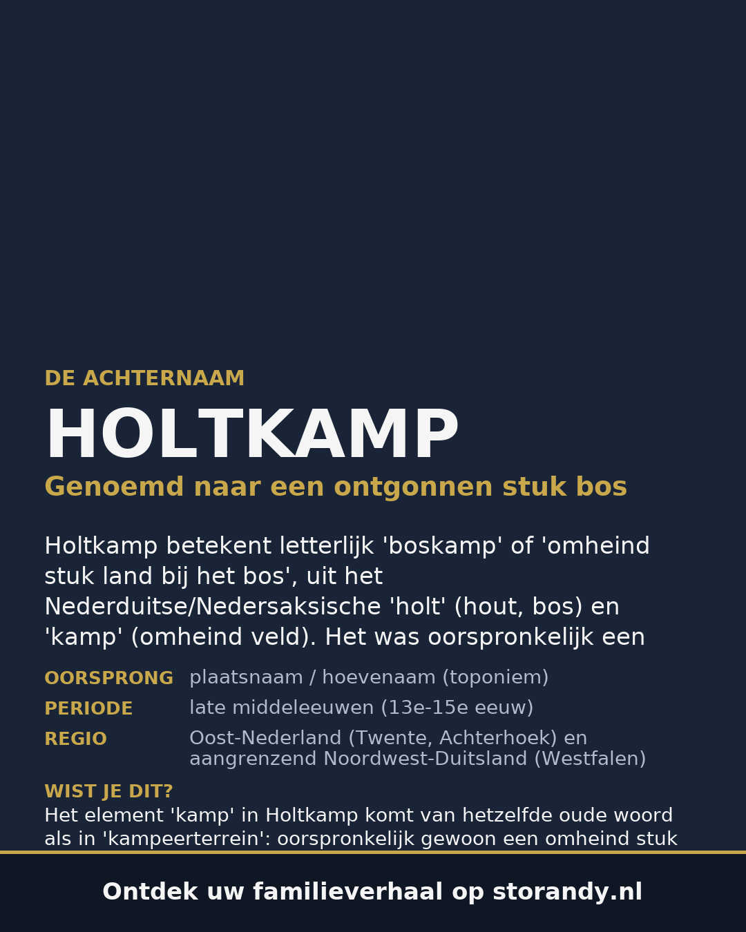 Familiewapen van de achternaam HOLTKAMP