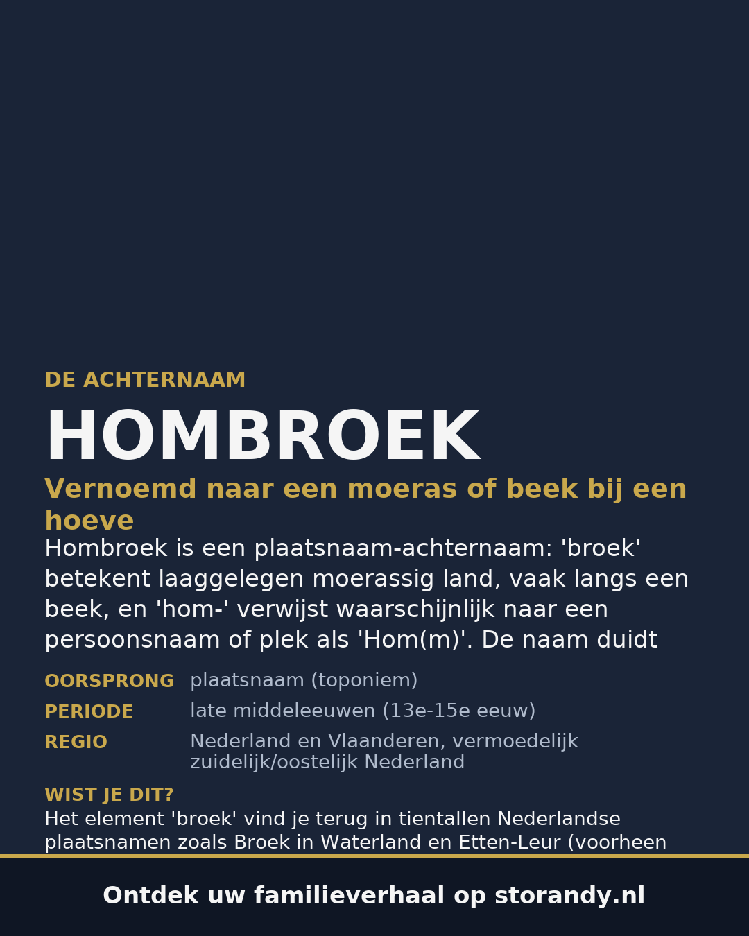 Familiewapen van de achternaam HOMBROEK