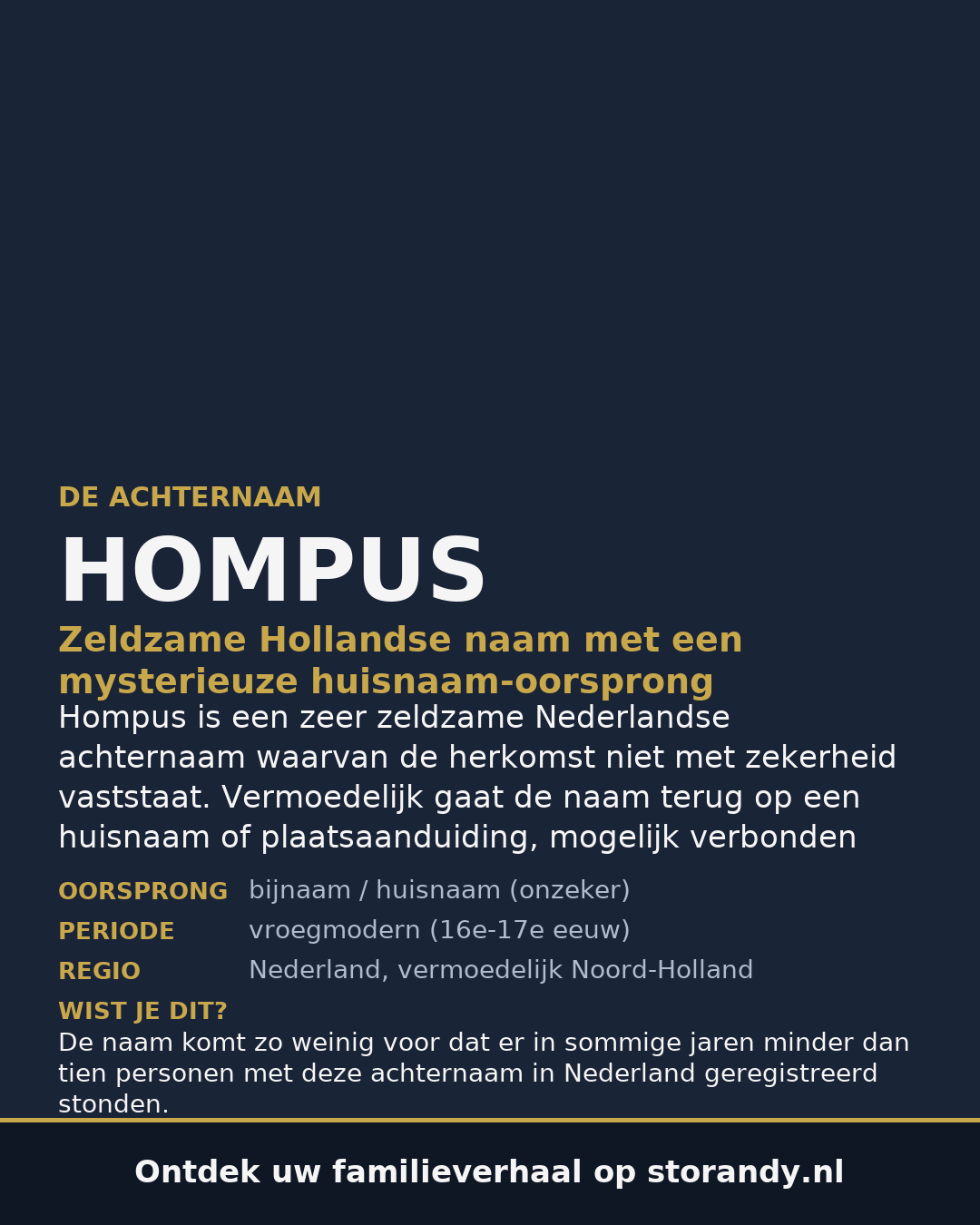 Familiewapen van de achternaam HOMPUS