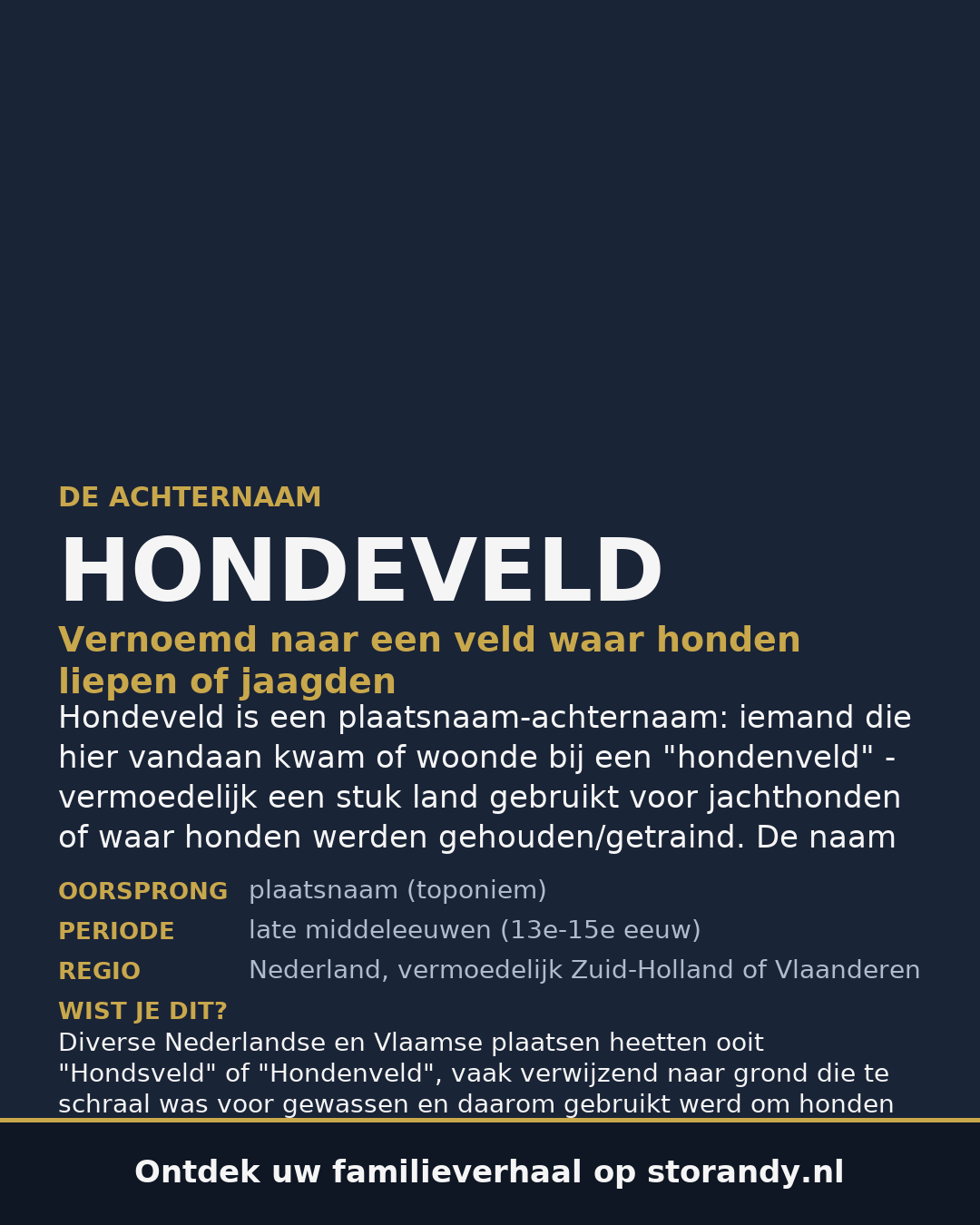 Familiewapen van de achternaam HONDEVELD