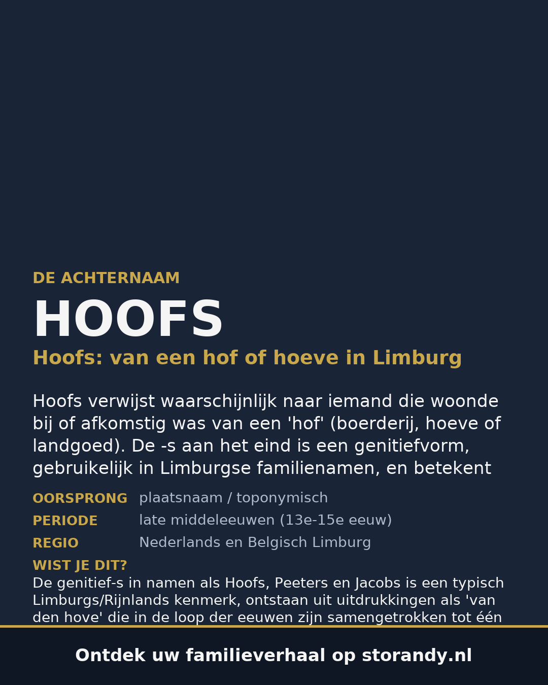 Familiewapen van de achternaam HOOFS