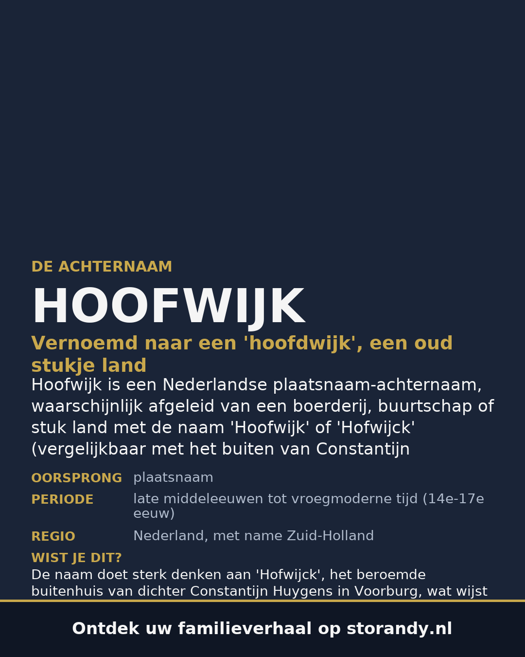 Familiewapen van de achternaam HOOFWIJK