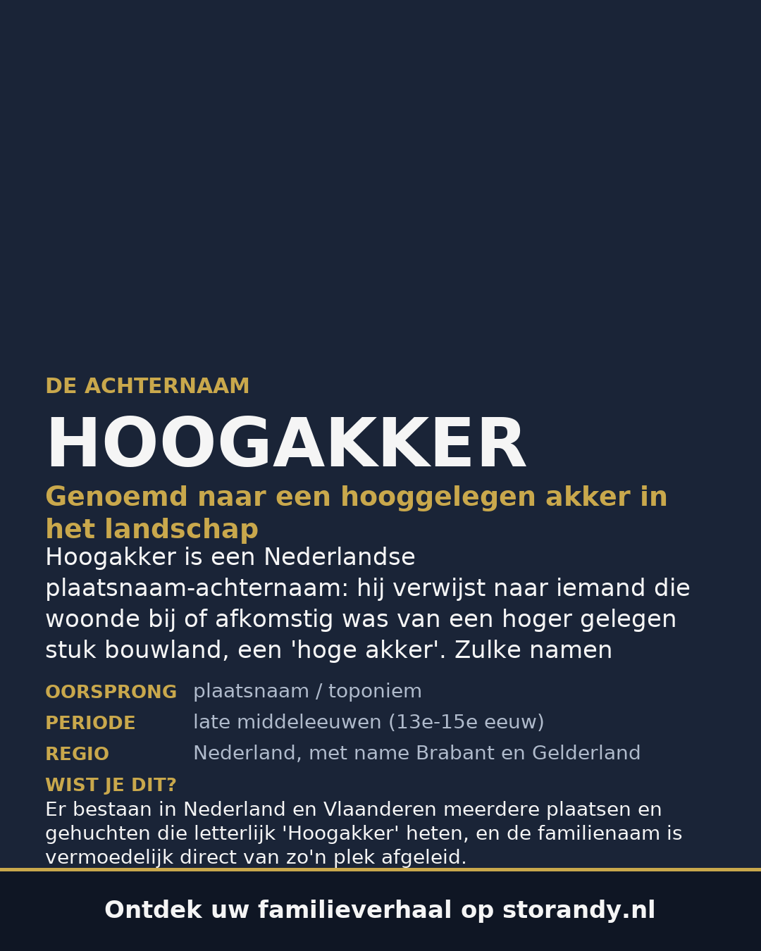 Familiewapen van de achternaam HOOGAKKER
