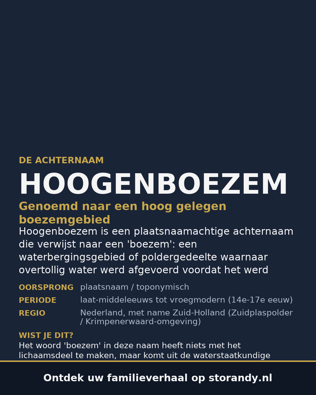 Familiewapen van de achternaam HOOGENBOEZEM