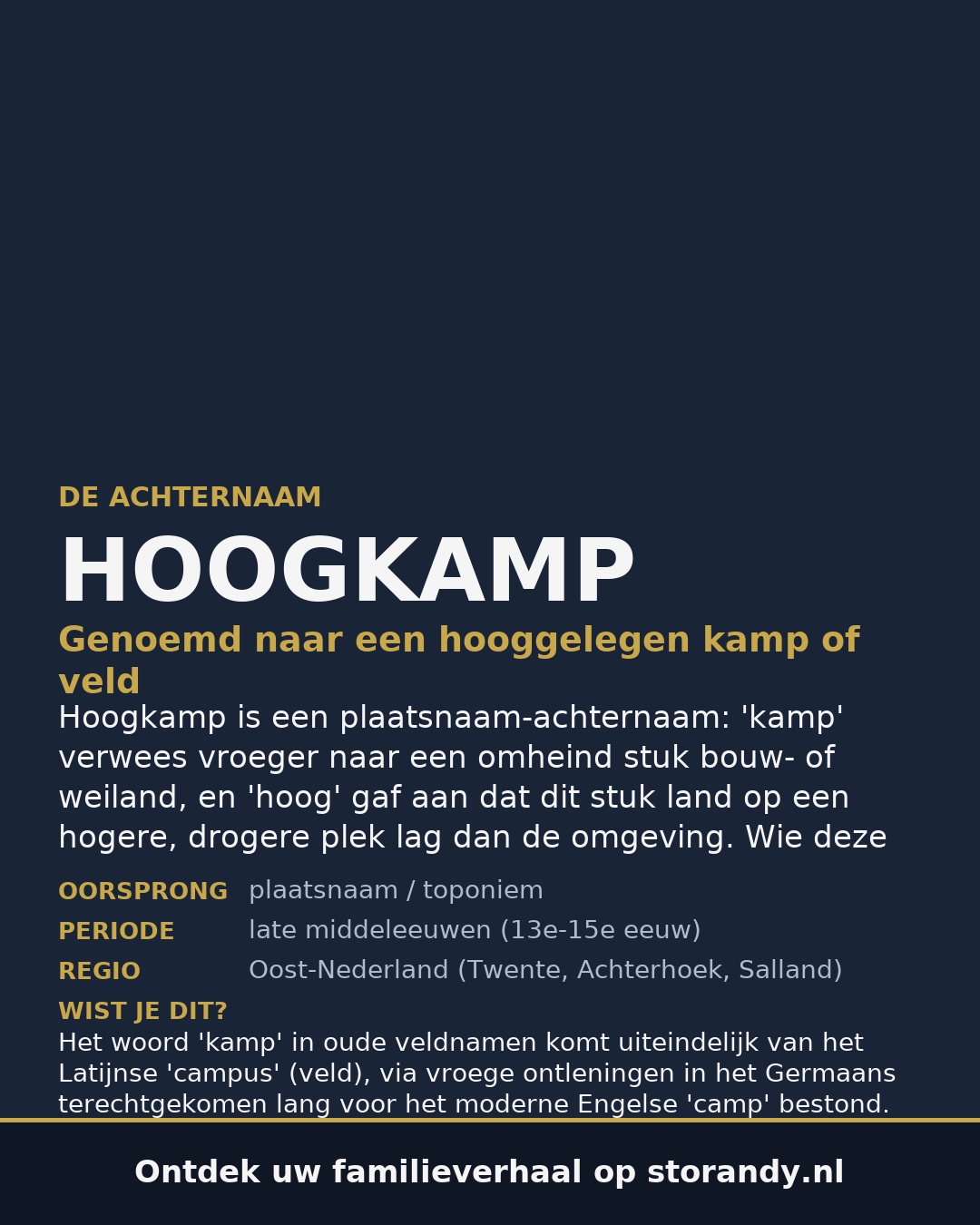Familiewapen van de achternaam HOOGKAMP