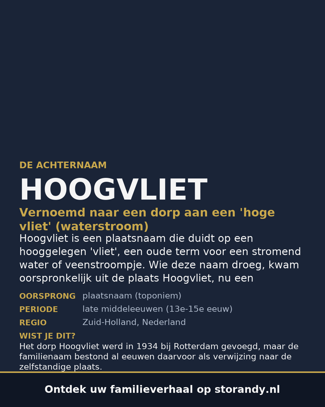 Familiewapen van de achternaam HOOGVLIET