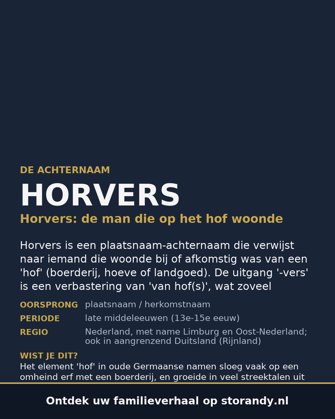 Familiewapen van de achternaam HORVERS