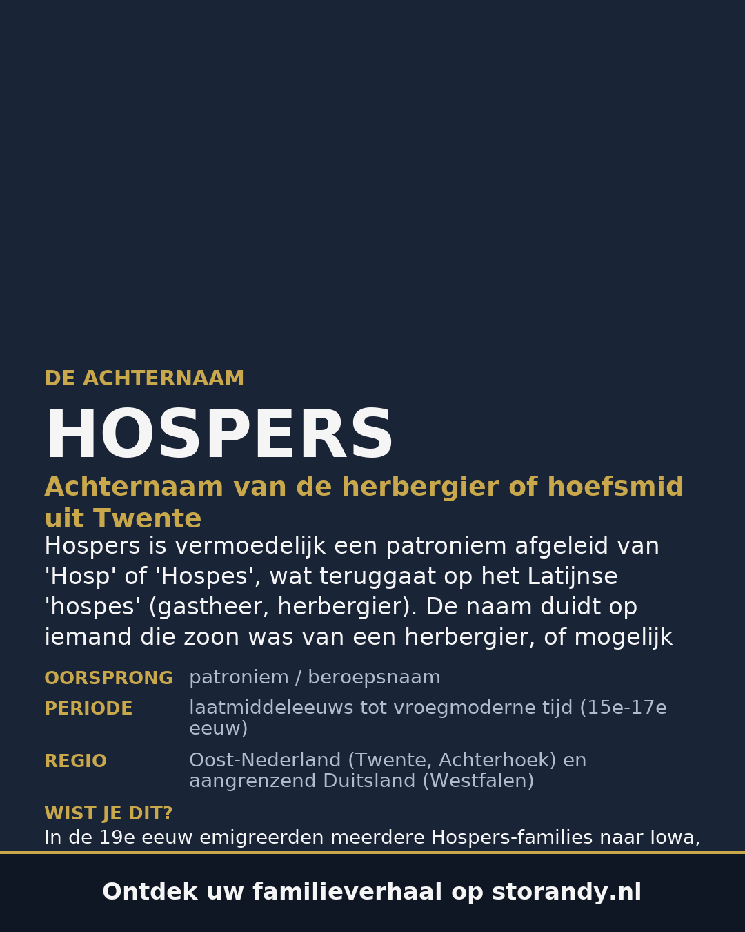 Familiewapen van de achternaam HOSPERS