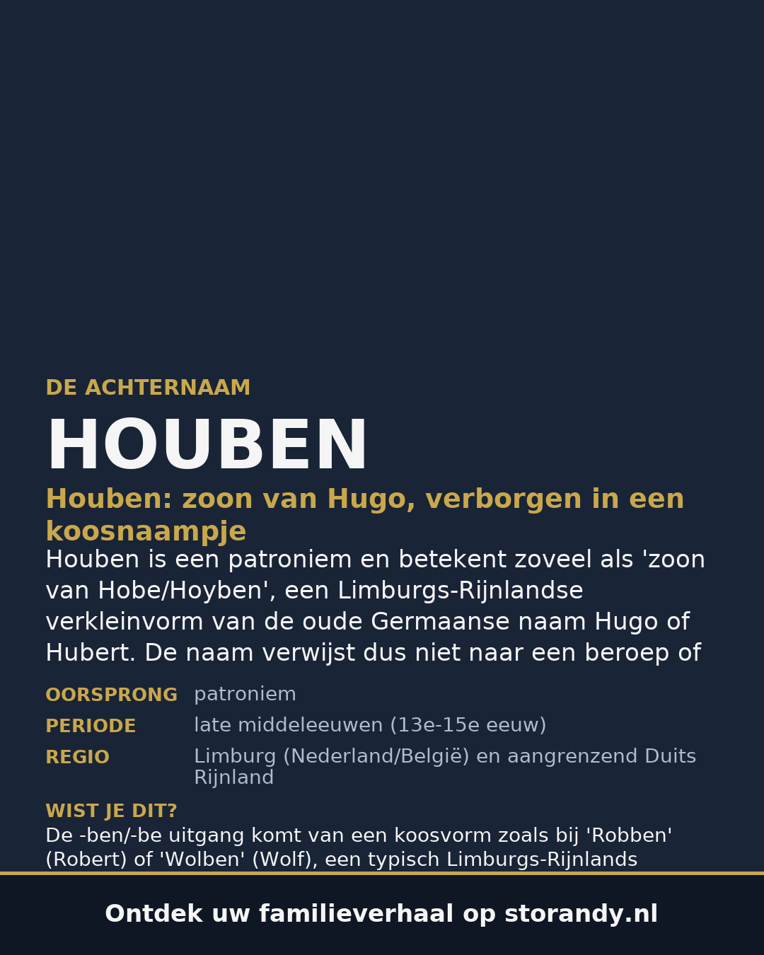 Familiewapen van de achternaam HOUBEN