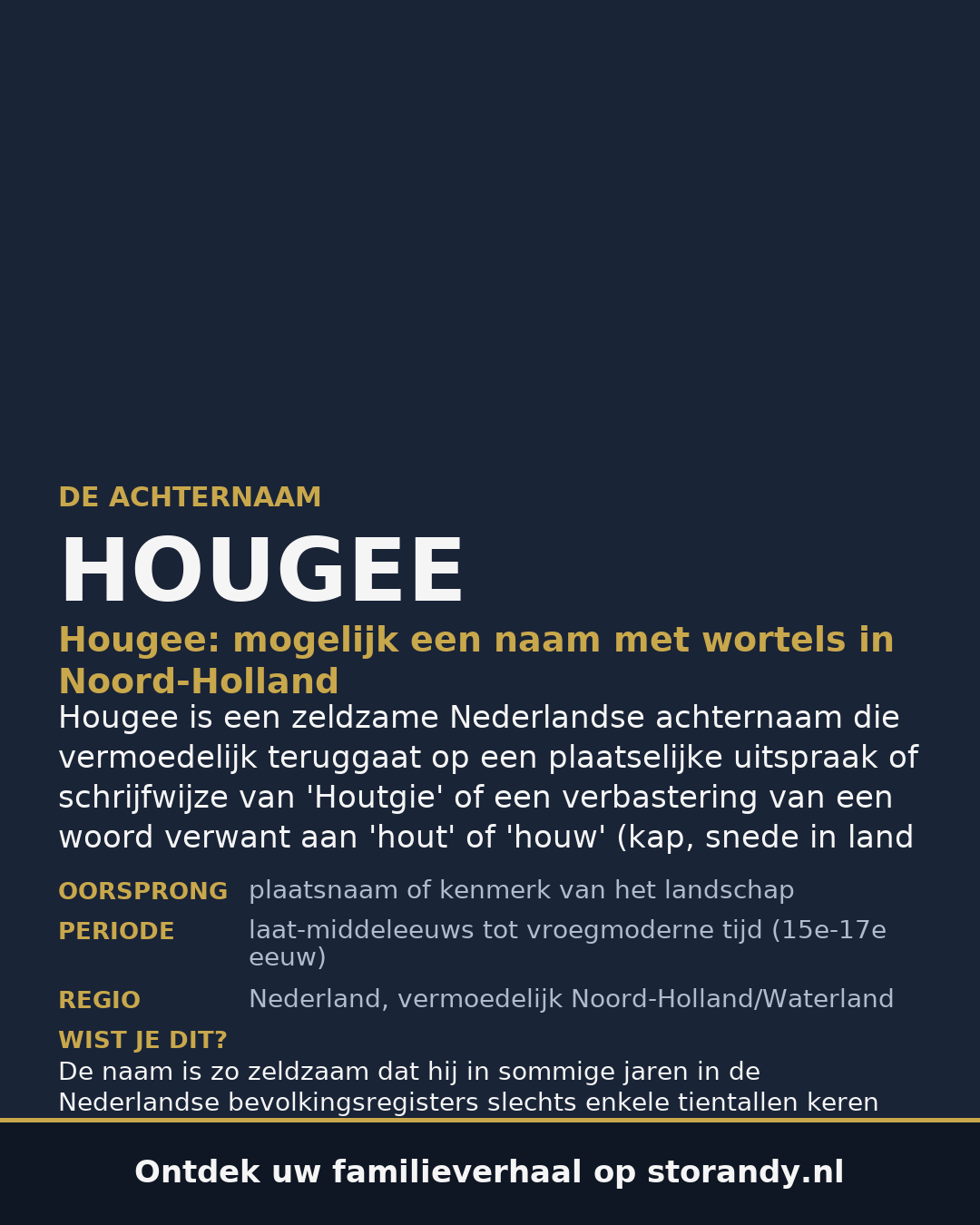 Familiewapen van de achternaam HOUGEE