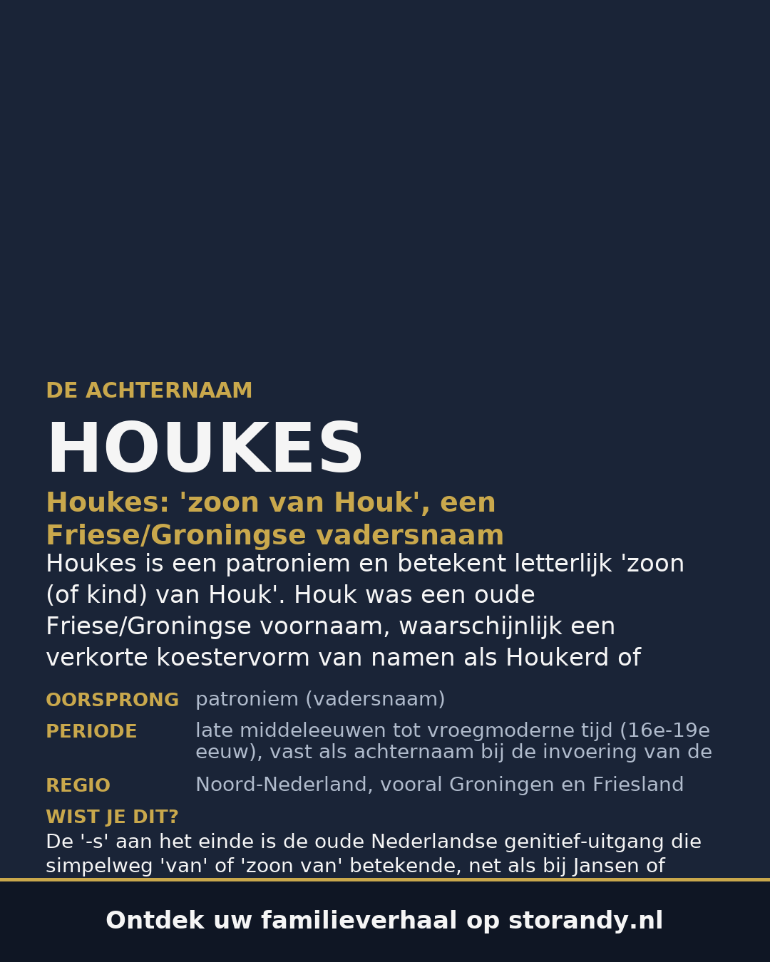 Familiewapen van de achternaam HOUKES