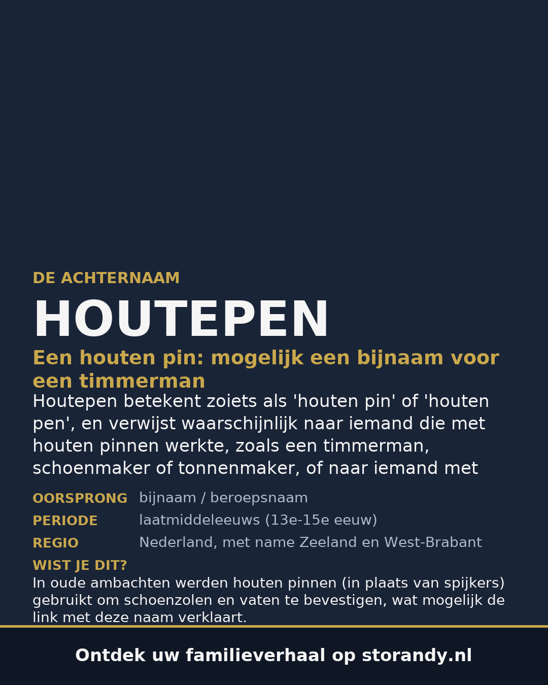 Familiewapen van de achternaam HOUTEPEN