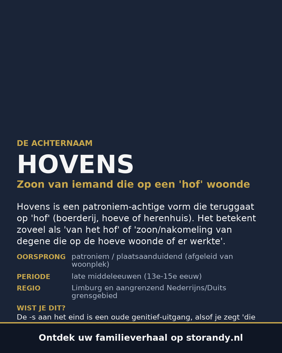 Familiewapen van de achternaam HOVENS