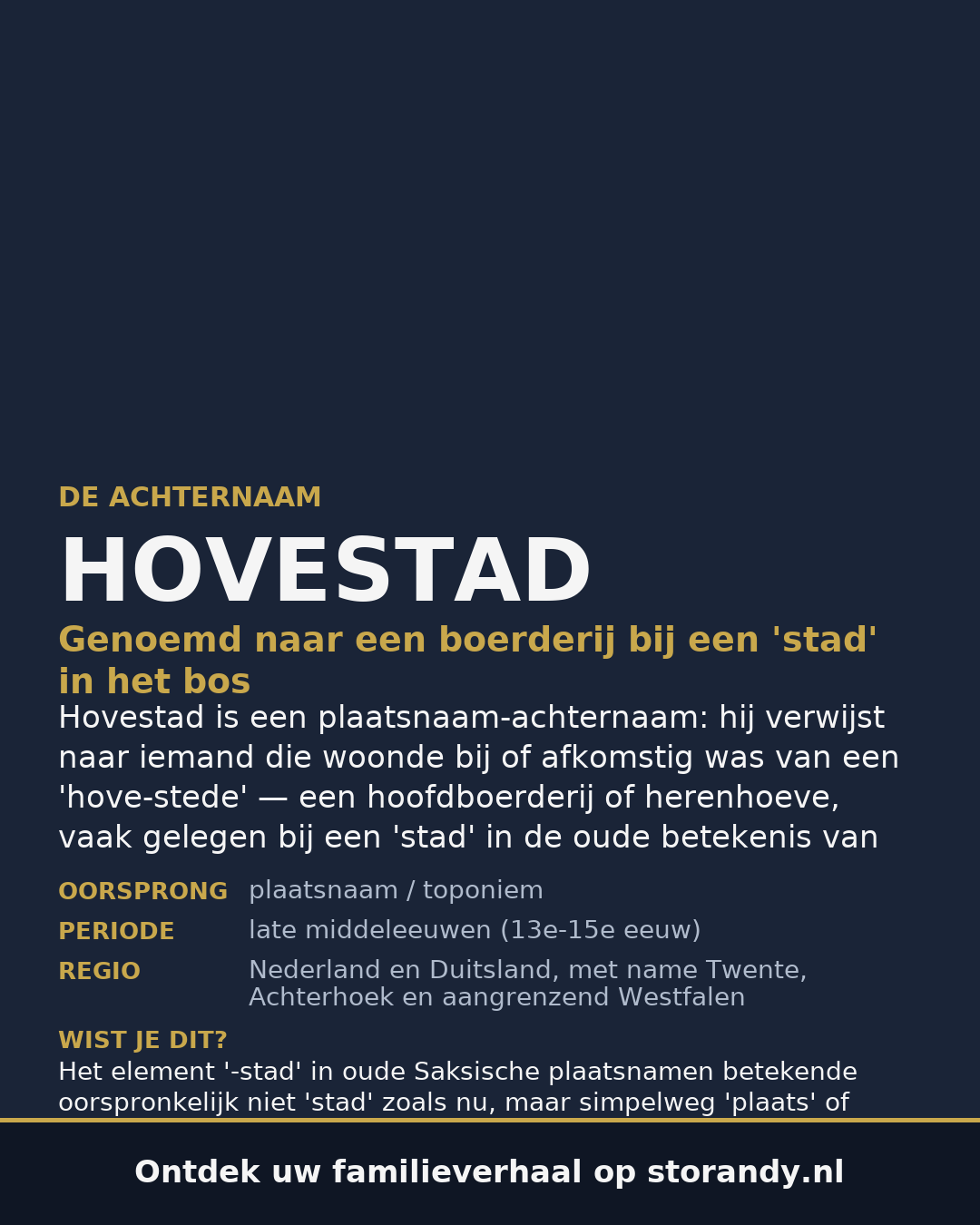 Familiewapen van de achternaam HOVESTAD