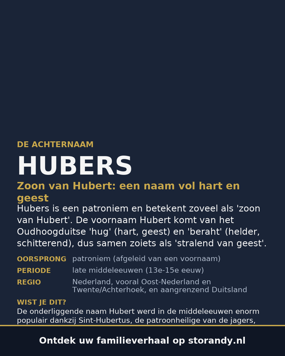 Familiewapen van de achternaam HUBERS