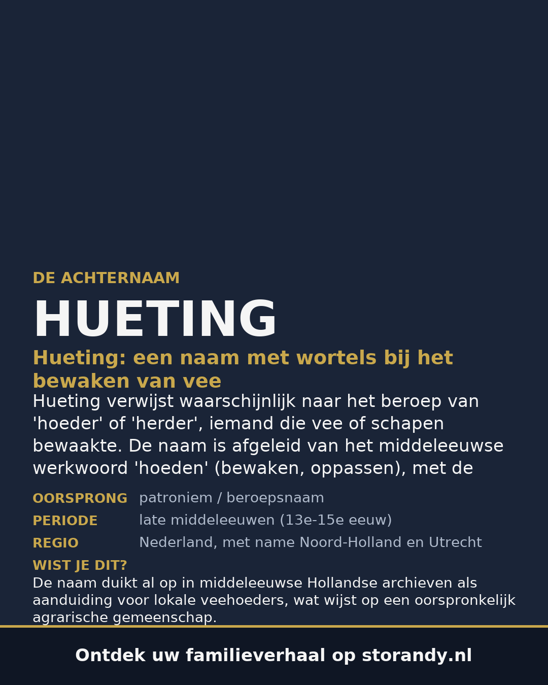 Familiewapen van de achternaam HUETING