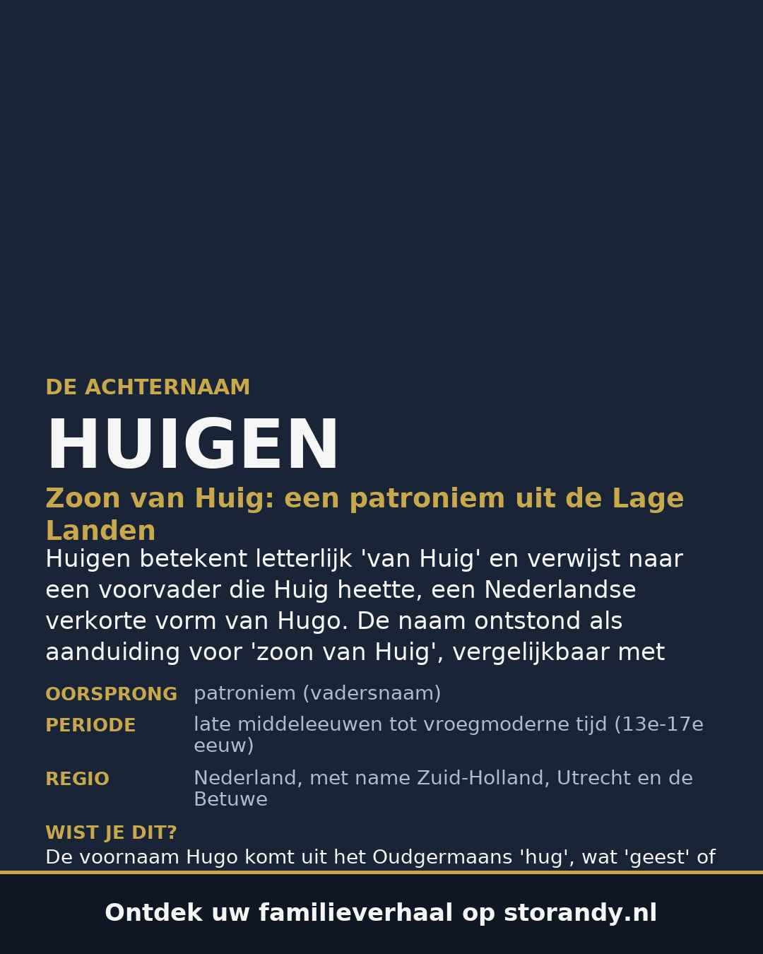 Familiewapen van de achternaam HUIGEN