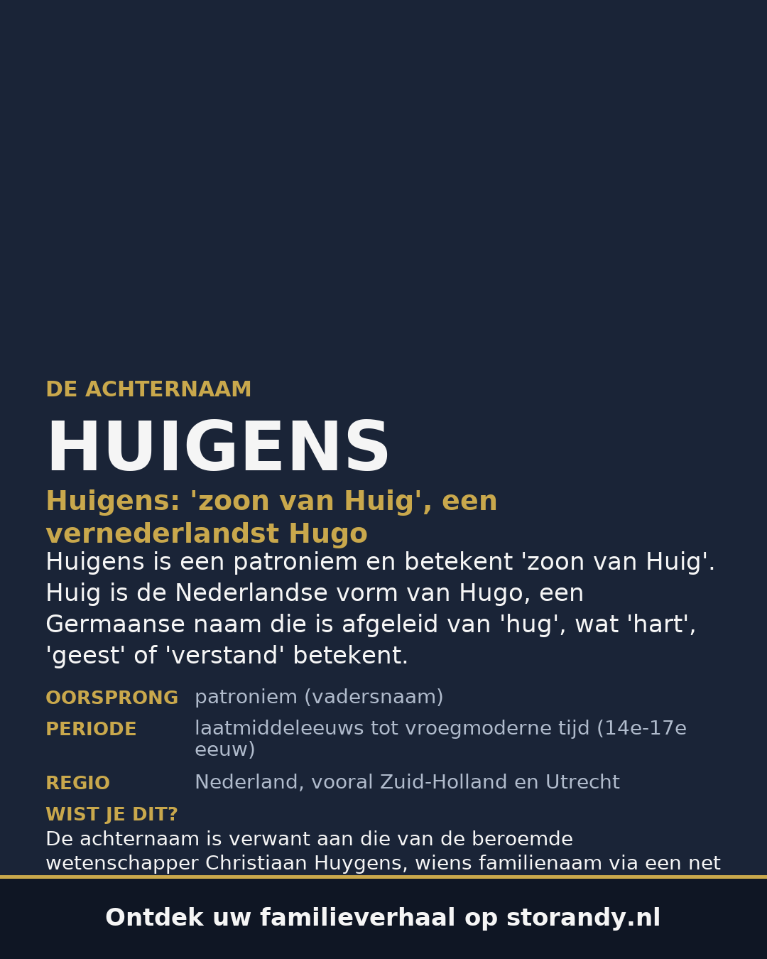 Familiewapen van de achternaam HUIGENS