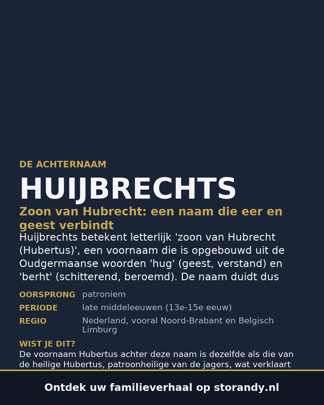 Familiewapen van de achternaam HUIJBRECHTS