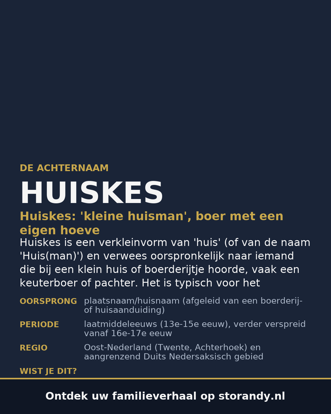 Familiewapen van de achternaam HUISKES