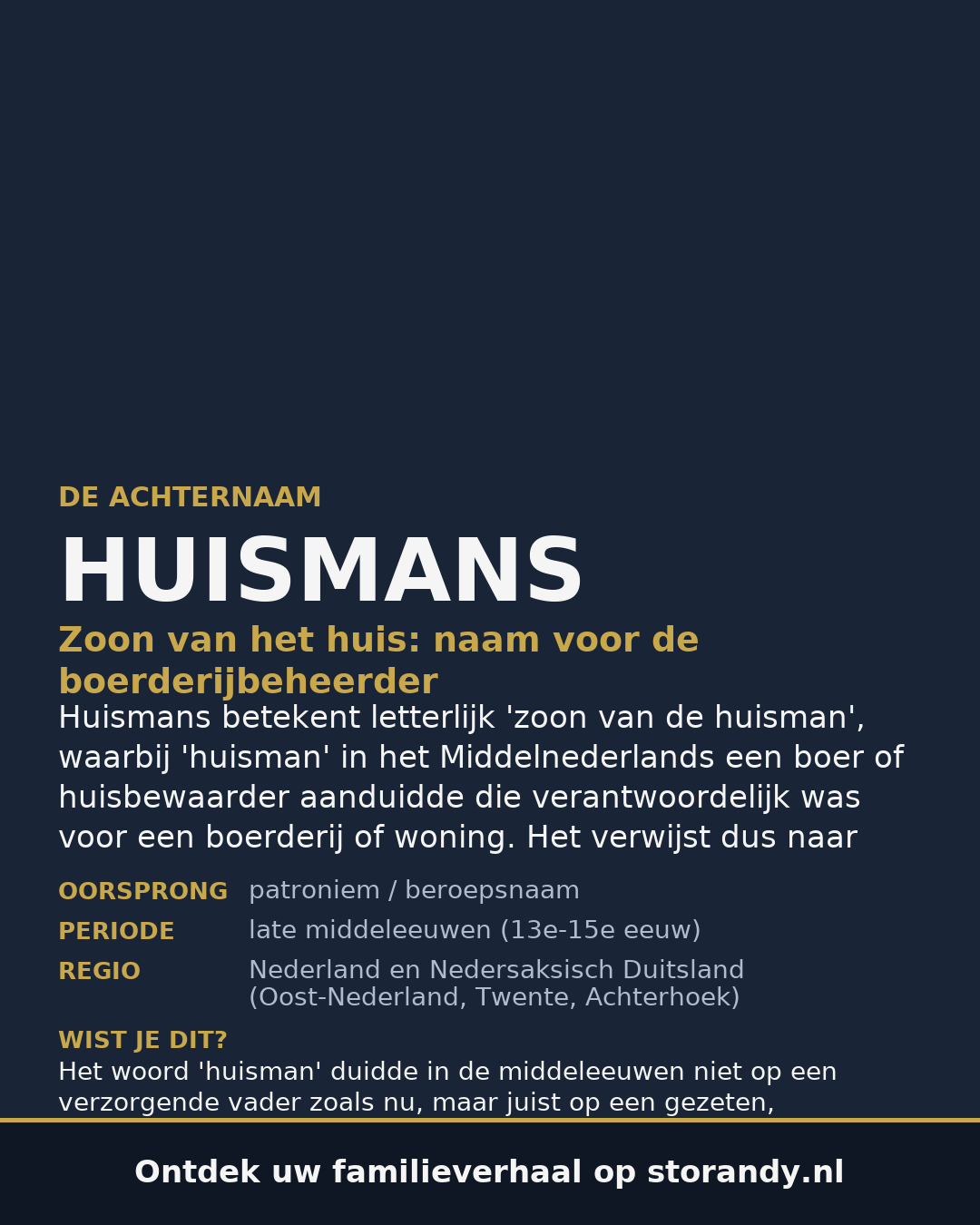 Familiewapen van de achternaam HUISMANS