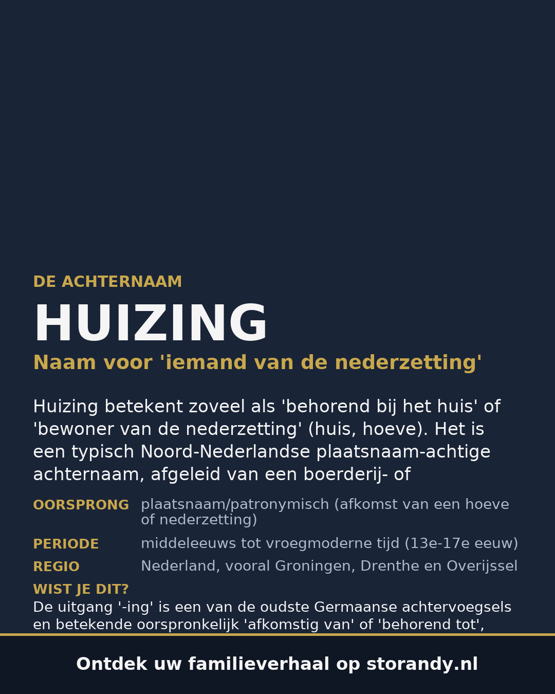 Familiewapen van de achternaam HUIZING