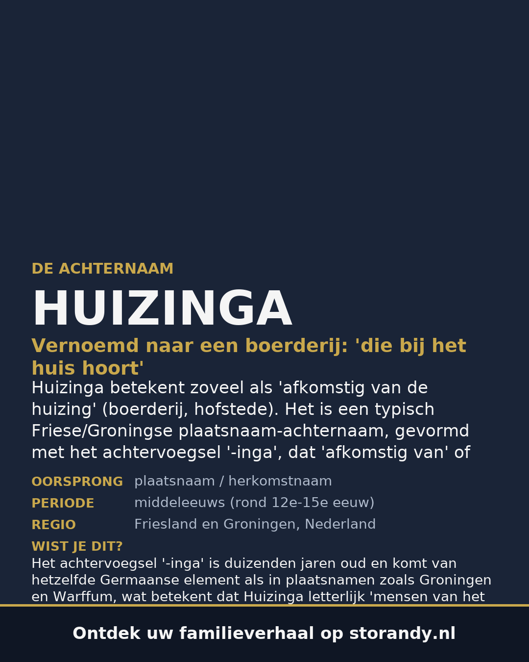 Familiewapen van de achternaam HUIZINGA