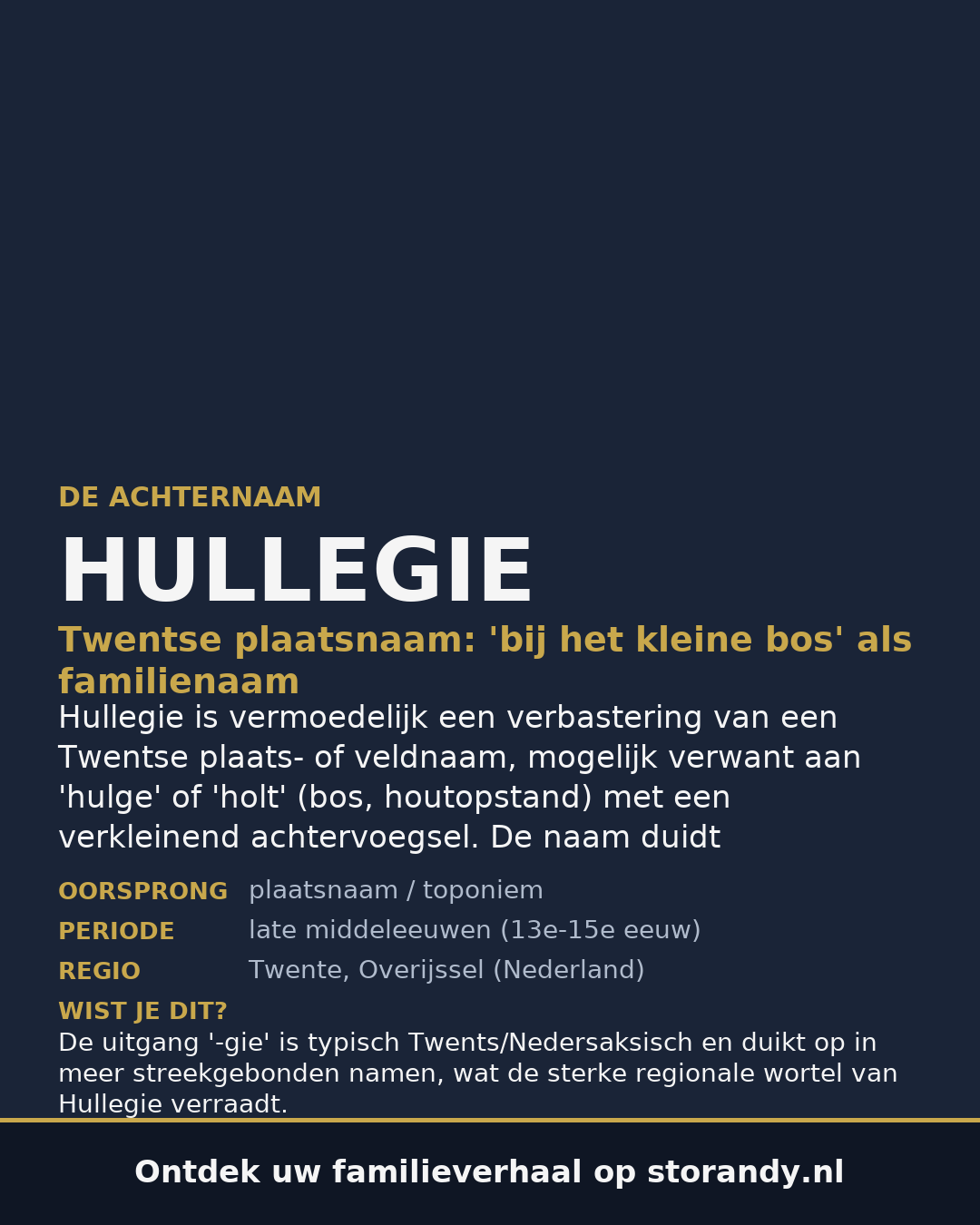 Familiewapen van de achternaam HULLEGIE
