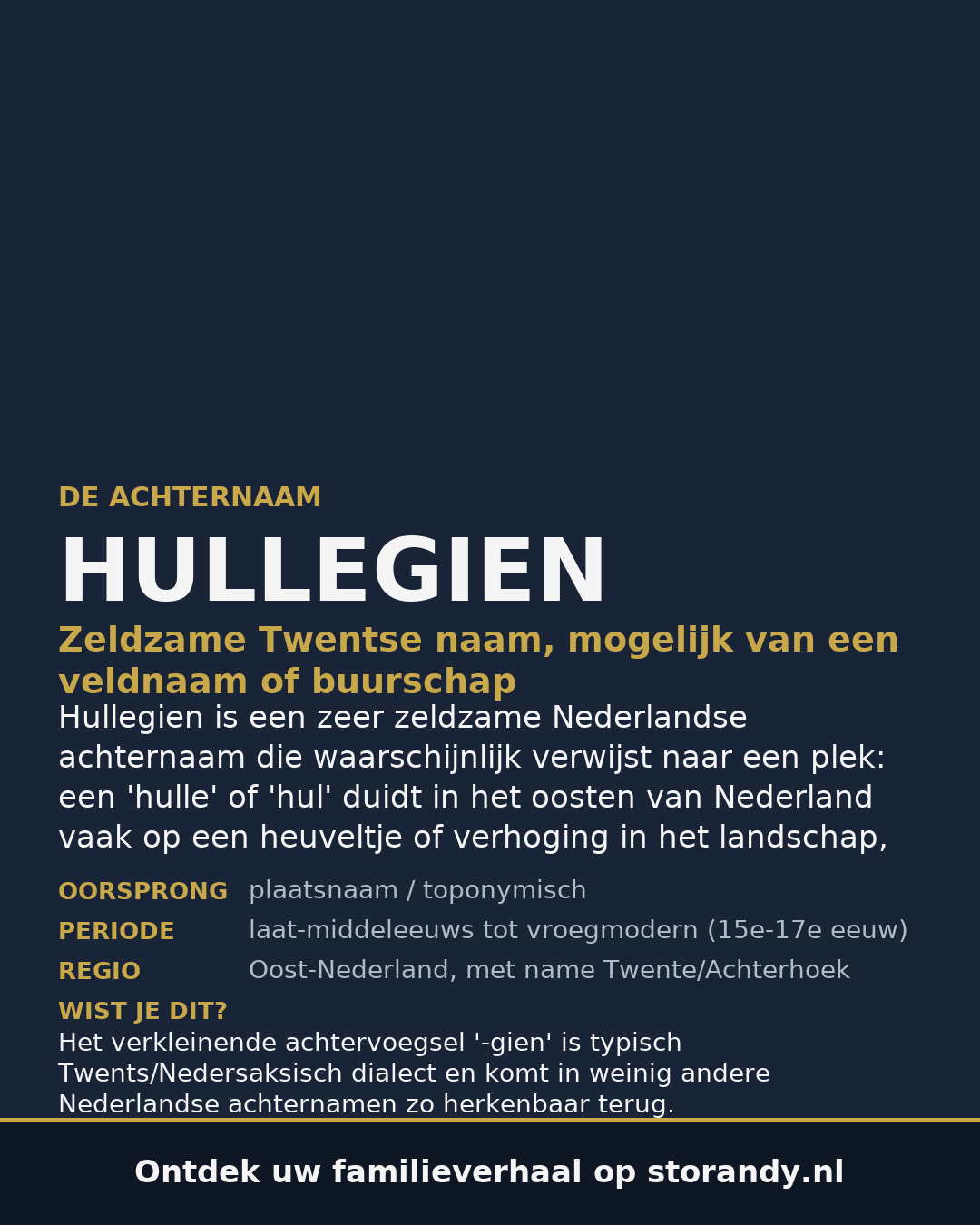 Familiewapen van de achternaam HULLEGIEN