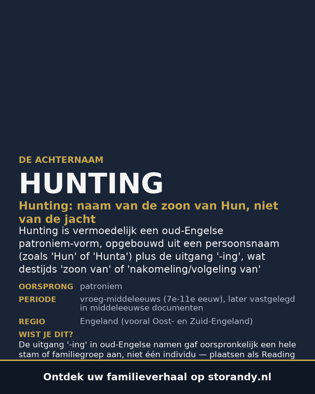 Familiewapen van de achternaam HUNTING