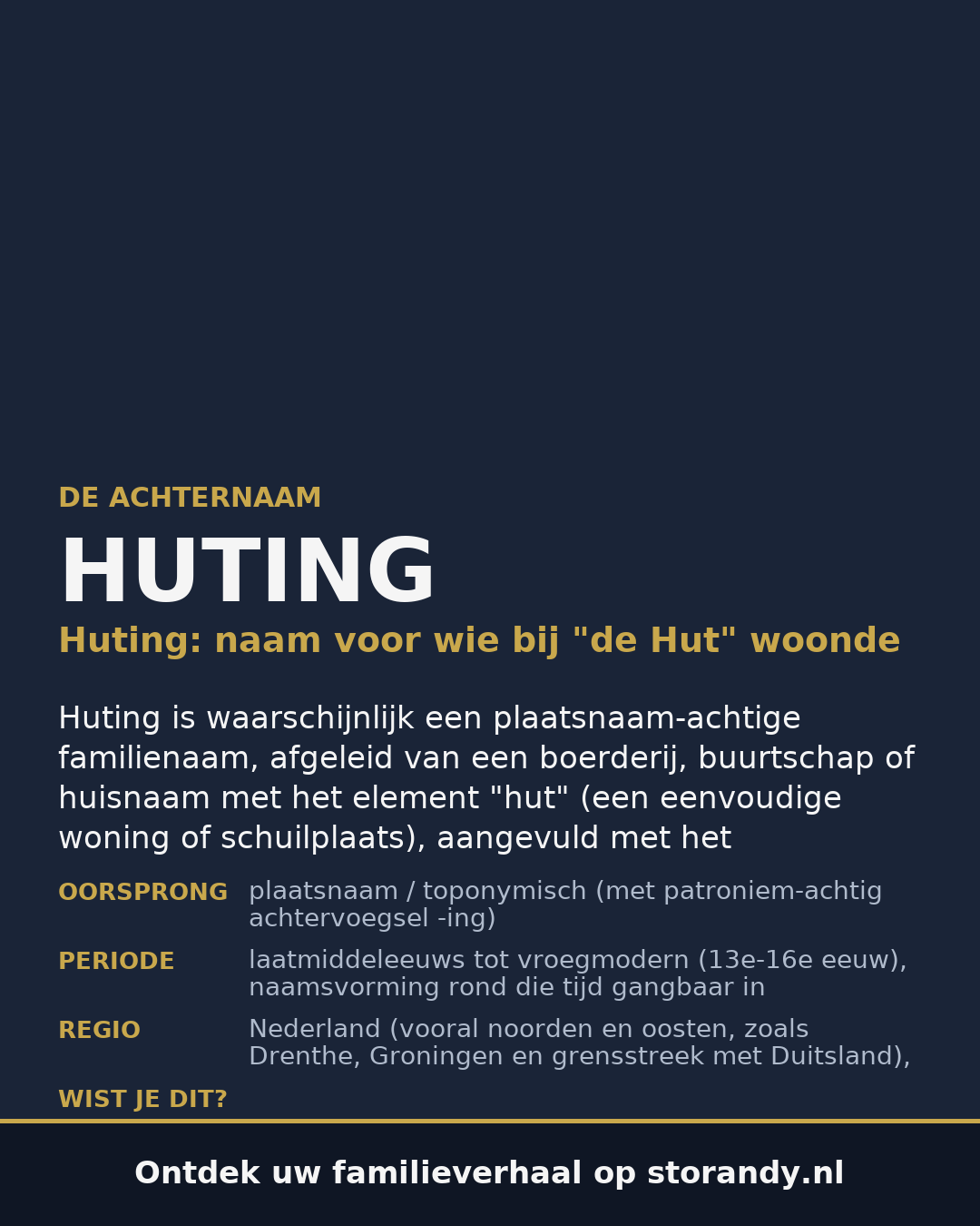 Familiewapen van de achternaam HUTING
