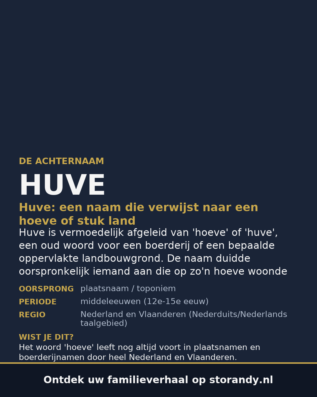 Familiewapen van de achternaam HUVE