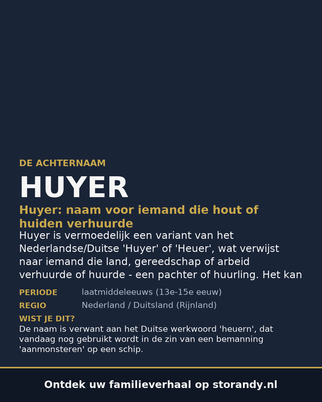 Familiewapen van de achternaam HUYER