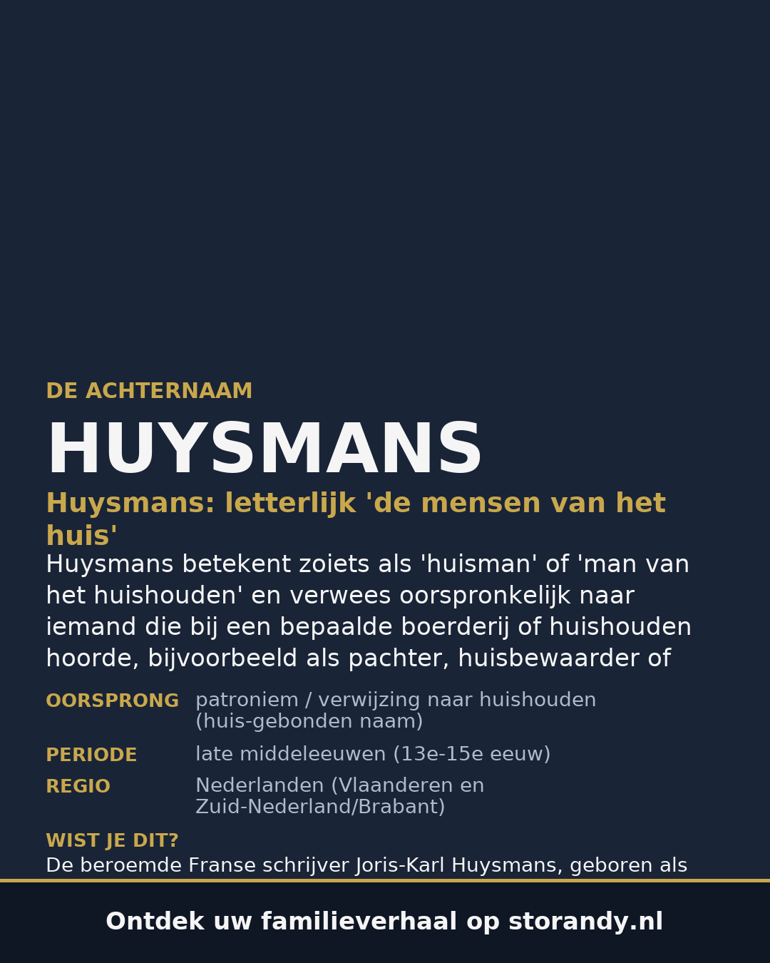 Familiewapen van de achternaam HUYSMANS