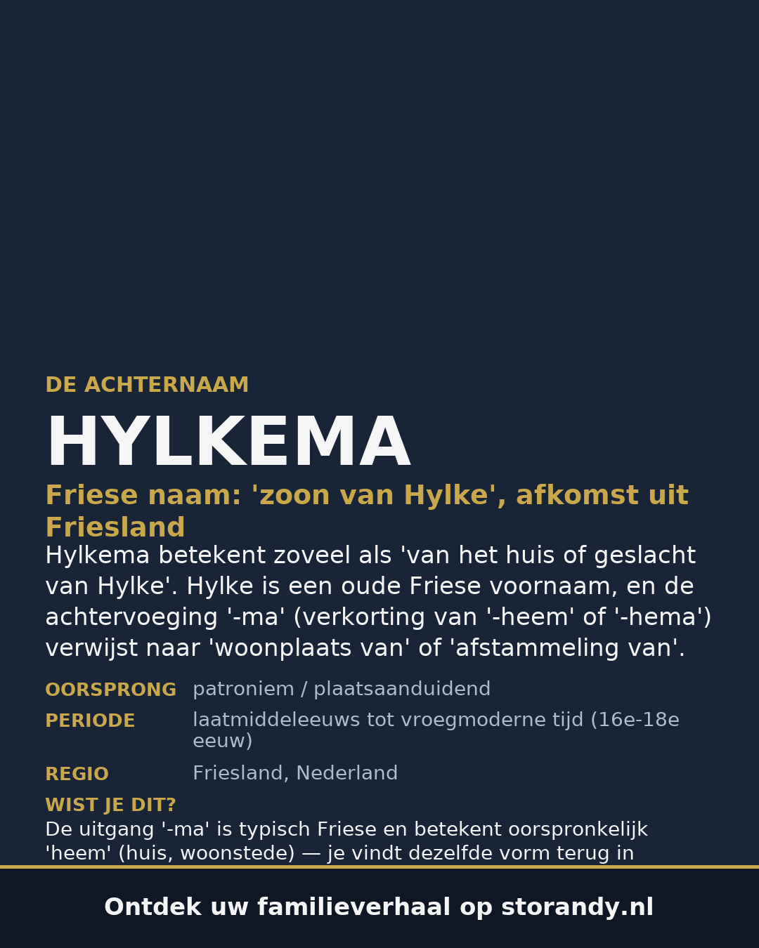 Familiewapen van de achternaam HYLKEMA