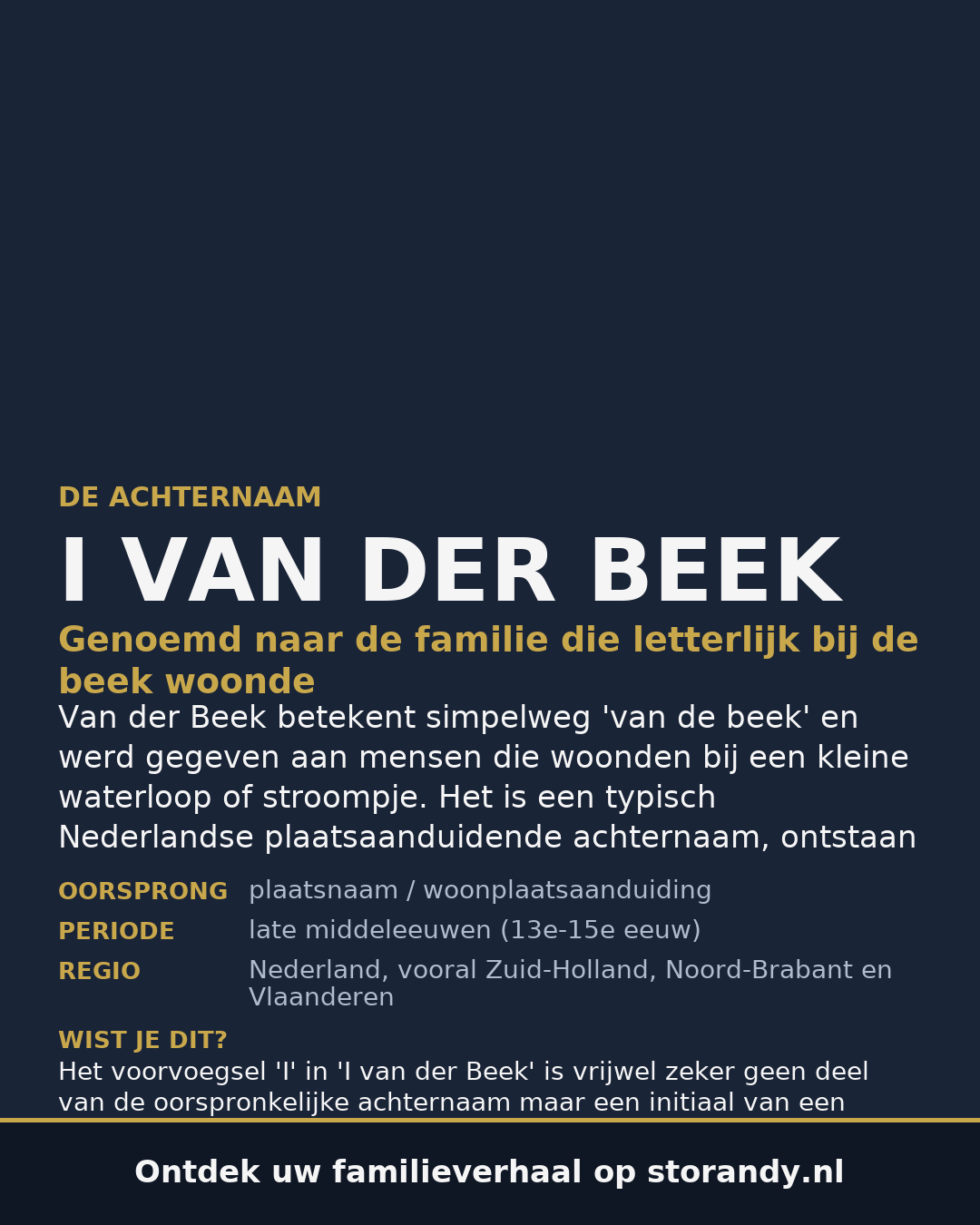 Familiewapen van de achternaam I VAN DER BEEK (vergrendeld)