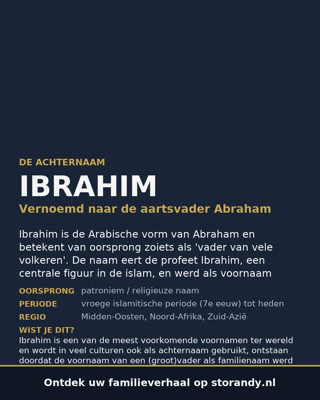Familiewapen van de achternaam IBRAHIM
