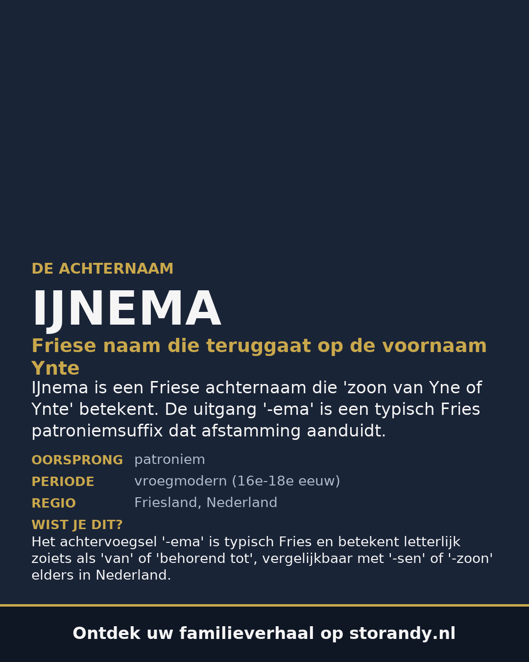 Familiewapen van de achternaam IJNEMA