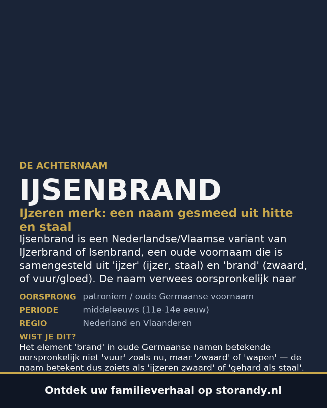 Familiewapen van de achternaam IJSENBRAND
