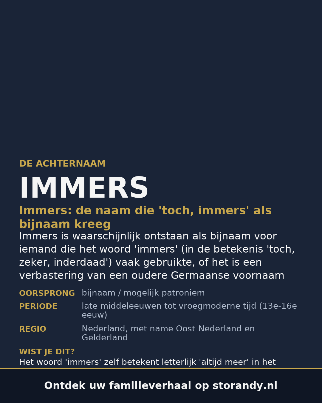 Familiewapen van de achternaam IMMERS