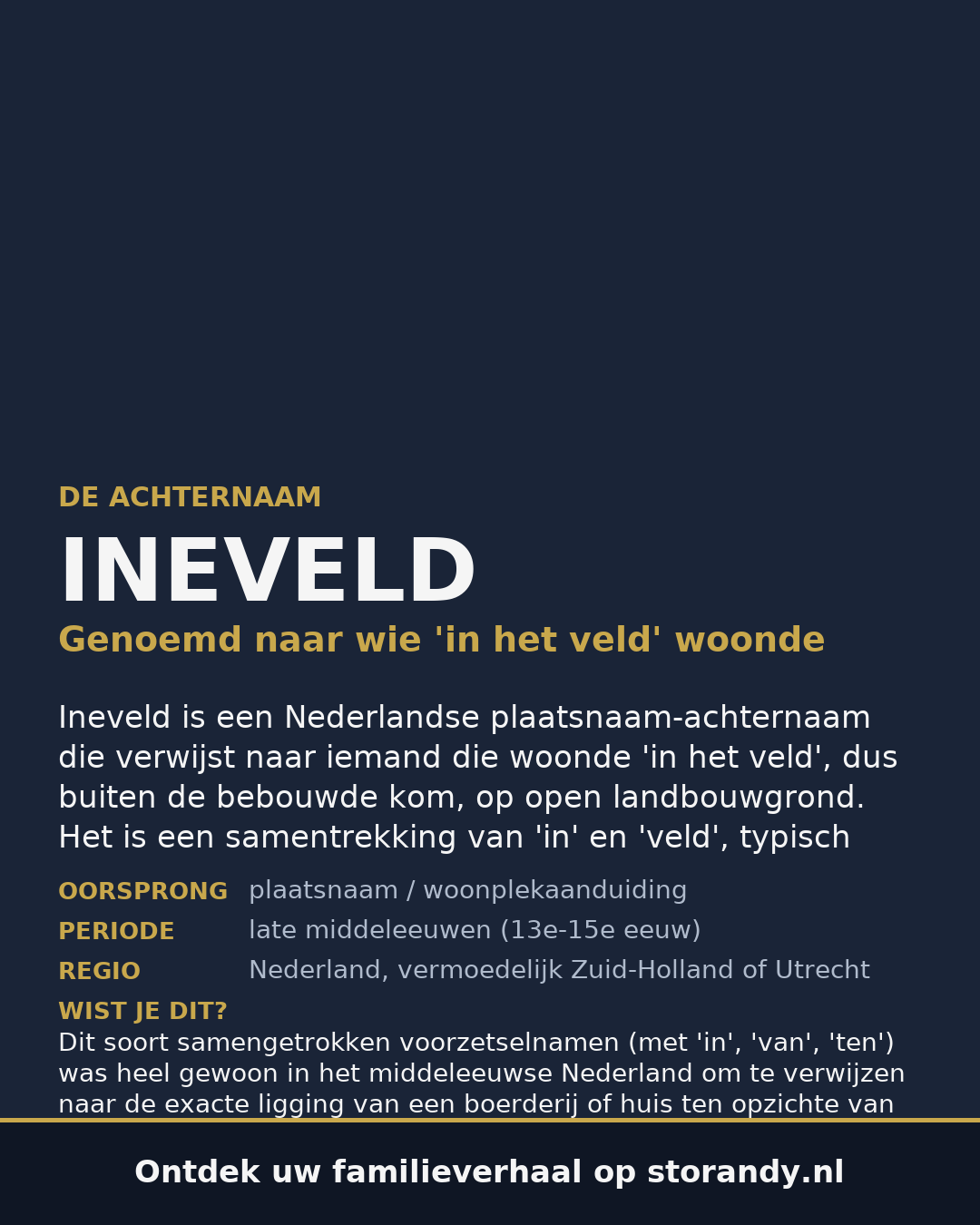Familiewapen van de achternaam INEVELD