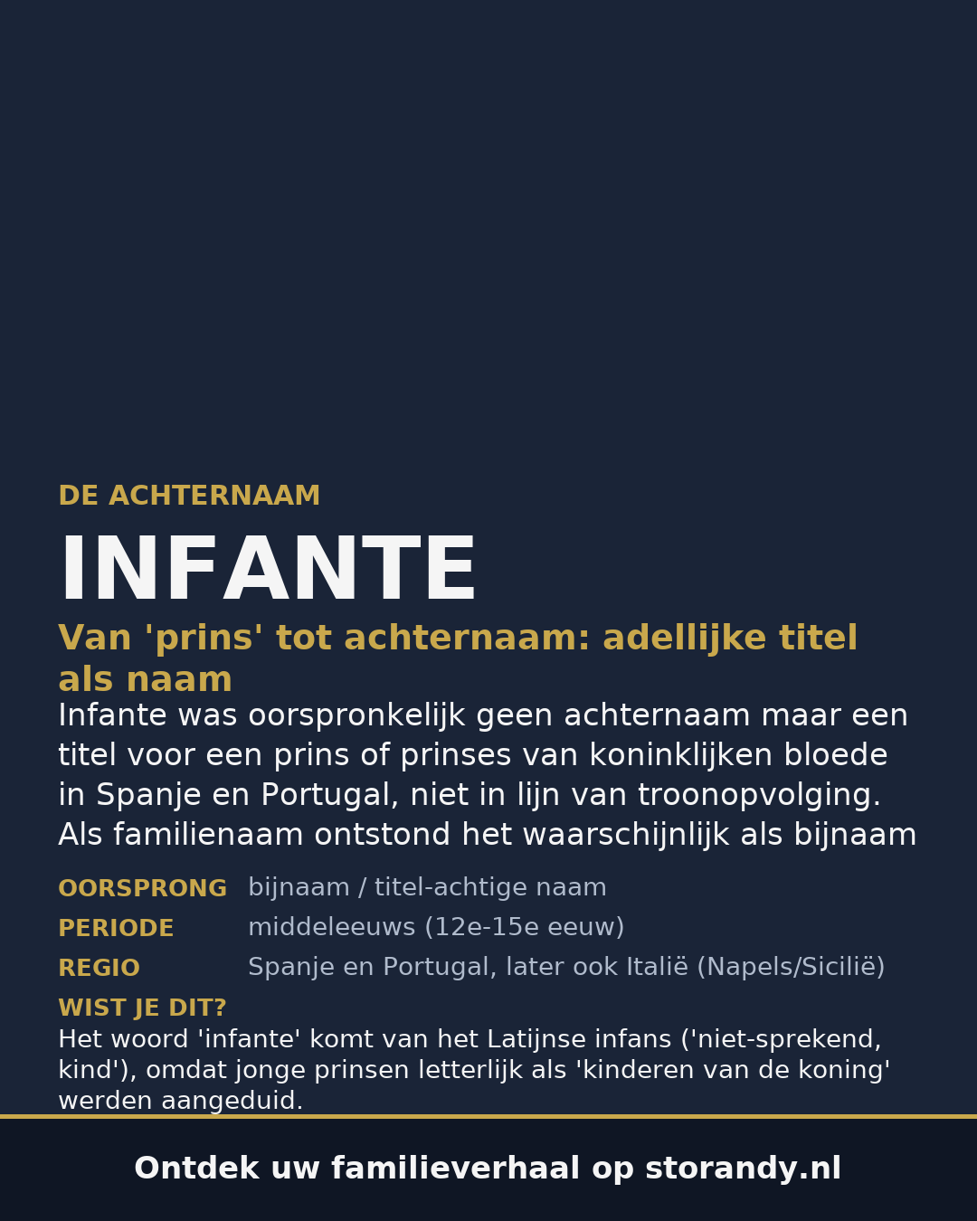 Familiewapen van de achternaam INFANTE