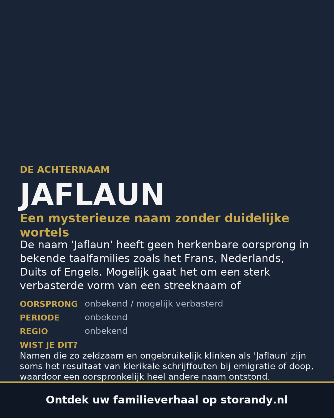 Familiewapen van de achternaam JAFLAUN