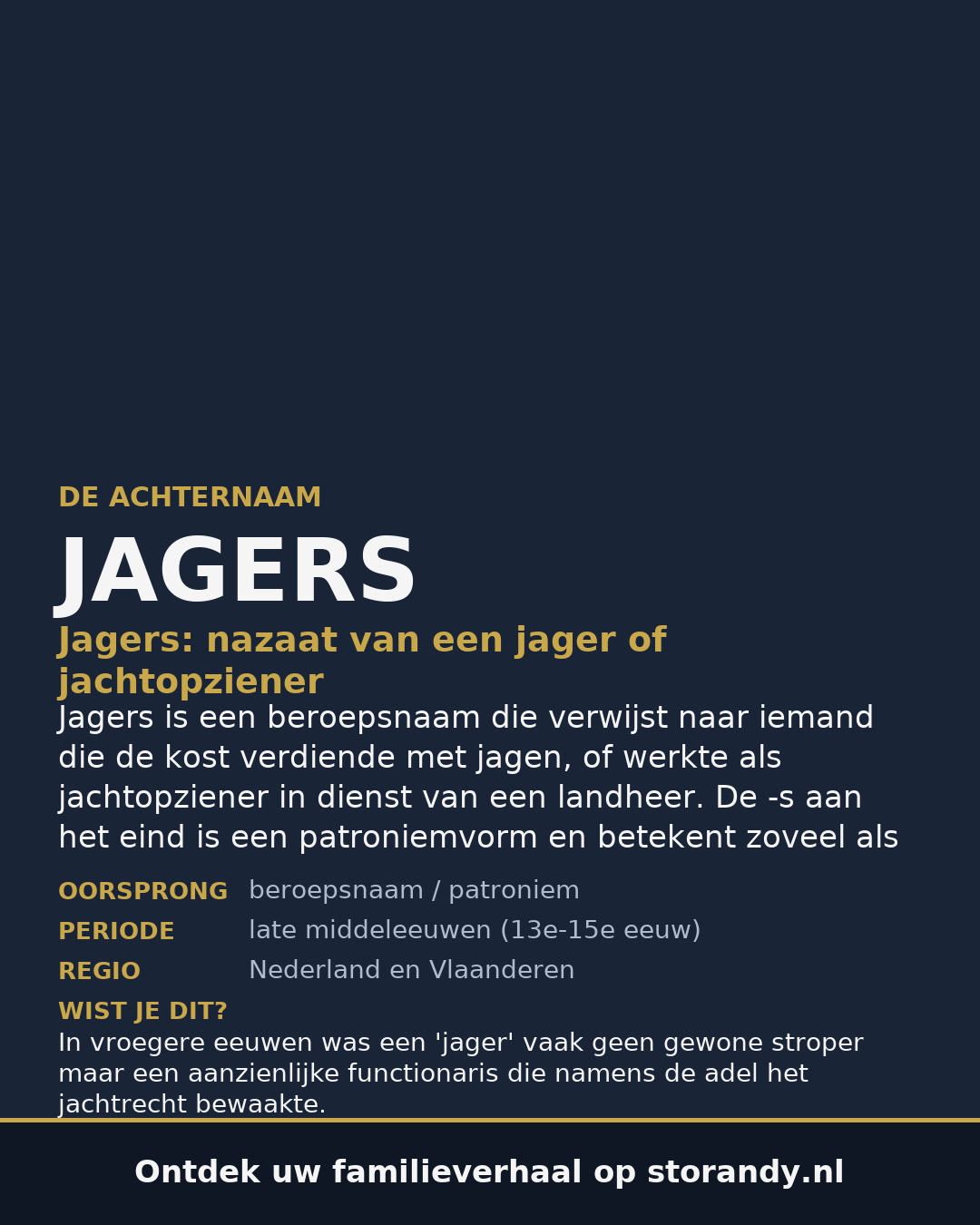 Familiewapen van de achternaam JAGERS